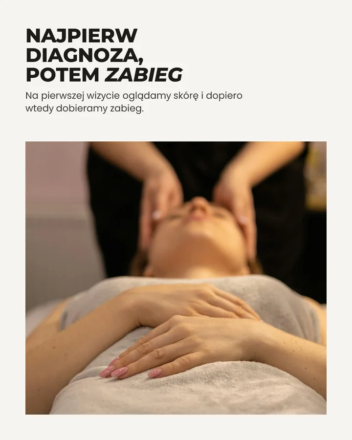 Post kliniki: „Najpierw diagnoza, potem zabieg” wersalikami nad zdjęciem zabiegu na twarz